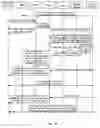 Fig. 16 - Method and system for called party to provide indication information to calling party