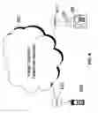 Fig. 07 - Caller controlled network-based timed ring suppression