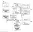 Fig. 01 - Telephone line communication interface