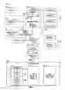 Fig. 02 - Telephone line communication interface
