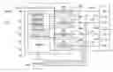 Fig. 01 - Multiple current limits for power over ethernet controller