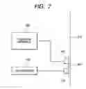 Fig. 07 - Communication apparatus and communication method