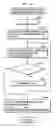 Fig. 16 - Information transfer system, encryption device, and decryption device