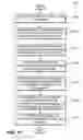 Fig. 08 - Watermarks for wireless communications