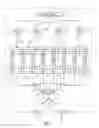 Fig. 02 - Data obfuscation
