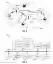 Fig. 03 - Methods and apparatus for providing a key management system for wireless communication networks