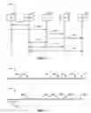 Fig. 04 - Methods and apparatus for providing a key management system for wireless communication networks