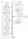 Fig. 07 - Methods and apparatus for providing a key management system for wireless communication networks