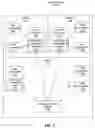 Fig. 07 - Systems and methods for facilitating secure key distribution to an embedded device