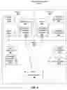 Fig. 09 - Systems and methods for facilitating secure key distribution to an embedded device