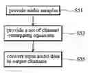 Fig. 01 - Audio decoding system and method