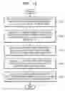 Fig. 11 - System, medium, and method of encoding/decoding multi-channel audio signals