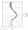 Fig. 03 - Device and method for integrating sound effect processing and active noise control