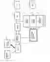 Fig. 02 - Hearing apparatus with status signal facility and corresponding method
