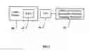 Fig. 02 - System and method for creating a monophonic spectrum sweeping wave file