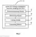 Fig. 03 - System and method for creating a monophonic spectrum sweeping wave file