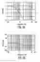Fig. 03 - First-order loudspeaker crossover network