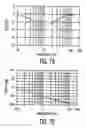Fig. 08 - First-order loudspeaker crossover network