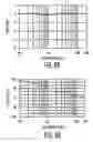 Fig. 10 - First-order loudspeaker crossover network