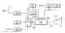 Fig. 01 - Automatic audio signal dynamic range adjustment