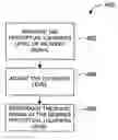 Fig. 01 - Volume normalization device