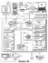 Fig. 19 - Digital fingerprinting using synchronization marks and watermarks