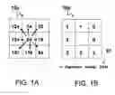 Fig. 02 - Method for the analysis of correspondences in image data sets