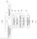 Fig. 02 - Detection of stationary objects in video