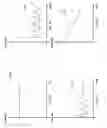Fig. 03 - Detection of stationary objects in video