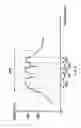 Fig. 06 - Detection of stationary objects in video