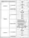 Fig. 01 - Image processing apparatus and method