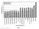 Fig. 11 - Image recognition