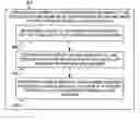 Fig. 01 - Dot templates for object detection in images