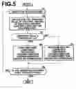 Fig. 06 - Face detection method, apparatus, and program