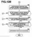 Fig. 14 - Face detection method, apparatus, and program