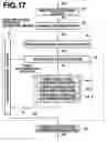 Fig. 19 - Face detection method, apparatus, and program