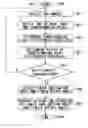 Fig. 01 - Registration apparatus, collation apparatus, image correction method and program