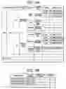 Fig. 06 - Multifunction apparatus, multifunction apparatus system and non-transitory computer readable medium