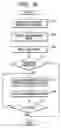 Fig. 11 - Multifunction apparatus, multifunction apparatus system and non-transitory computer readable medium