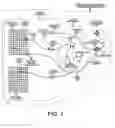 Fig. 02 - Cognition integrator and language