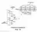 Fig. 11 - Cognition integrator and language