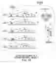 Fig. 18 - Cognition integrator and language