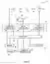Fig. 02 - Method and device for geometry analysis and calibration of volumetric imaging systems