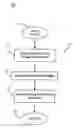 Fig. 01 - Automated macromolecular crystal detection system and method