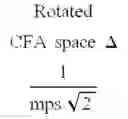 Fig. 06 - Method of pre-processing an image to be printed in a hand-held camera