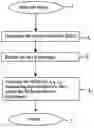 Fig. 01 - Methods and apparatus for binarising images