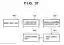 Fig. 40 - Information processing apparatus and control method therefor