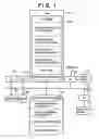 Fig. 02 - Image search apparatus and image search method