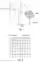 Fig. 02 - Statistical representation and coding of light field data