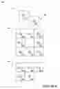 Fig. 07 - Layer-based context quantization with context partitioning